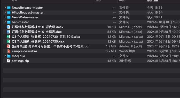 看点图