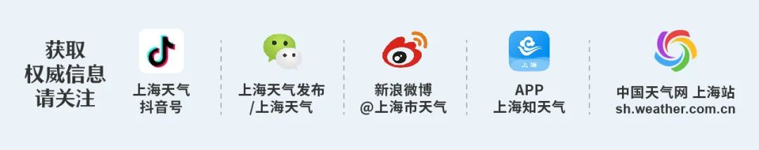 看点图