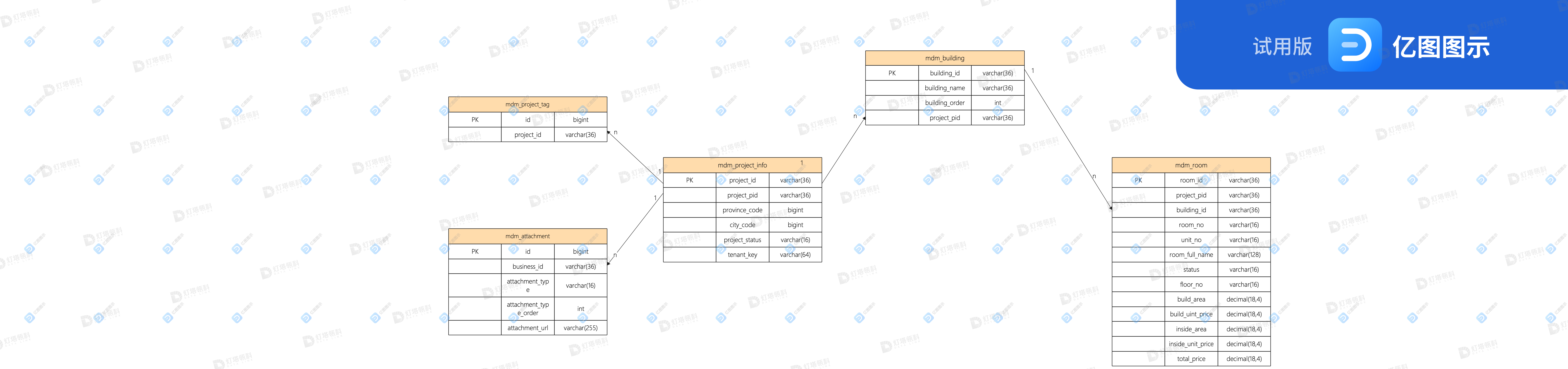 盛泽新材料产业基地